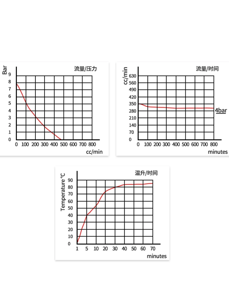 Электромагнитный водяной насос аксессуары для кофемашины распылитель