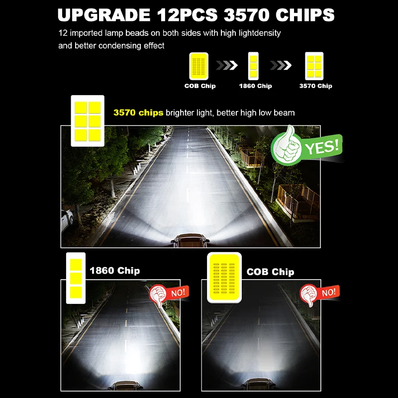 2 шт. Автомобильные противотуманные фары H7 Canbus H1 H4 9005 HB3 9006 HB4 H8 H9 H11