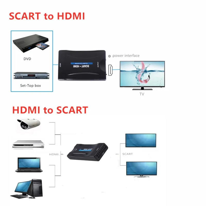 Высококлассный преобразователь 1080P SCART в HDMI для HD ТВ Sky Box STB Plug TV DVD-совместимый