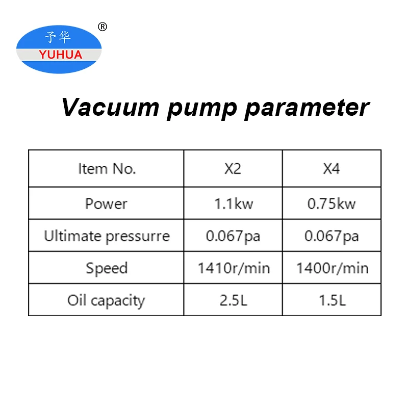 Laboratorio Di Vuoto Pompa Chimica Per La Vendita