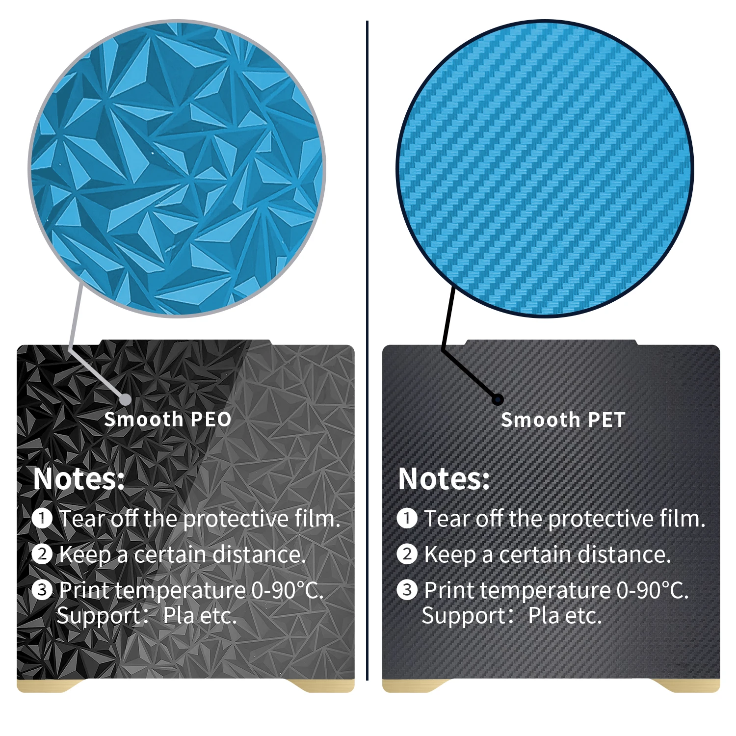 190x190 мм Prusa Mini двухсторонний текстурированный/гладкий лист PEI + зеркальная рабочая