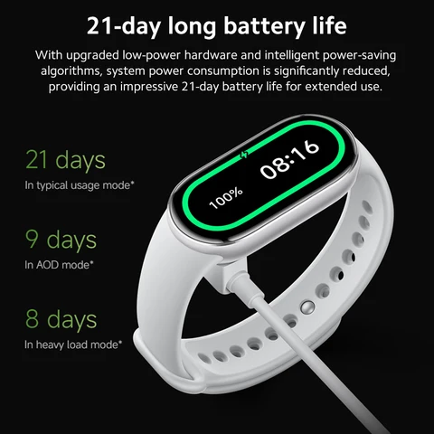 Xiaomi Smart Band 10 - Умный фитнес-браслет с мониторингом активности и сердечного ритма — фото модели