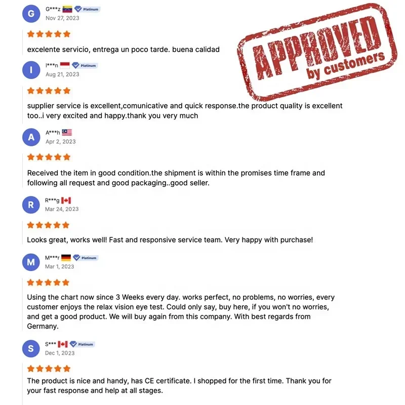 Эндодонтический наконечник De ntal угловой порт для ручного напильника и двигателя