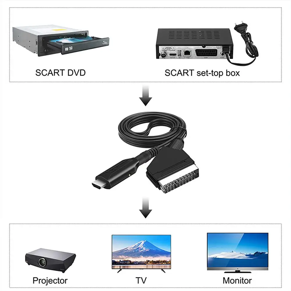 D771 Scart К HDMI-совместимый преобразователь Аудио Видео адаптер для HDTV STB VHS DVD 1 метр