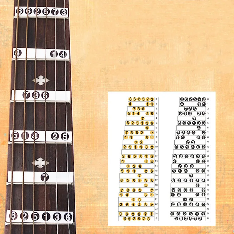Подставка для гитары наклейки с этикетками акустической и электрогитары