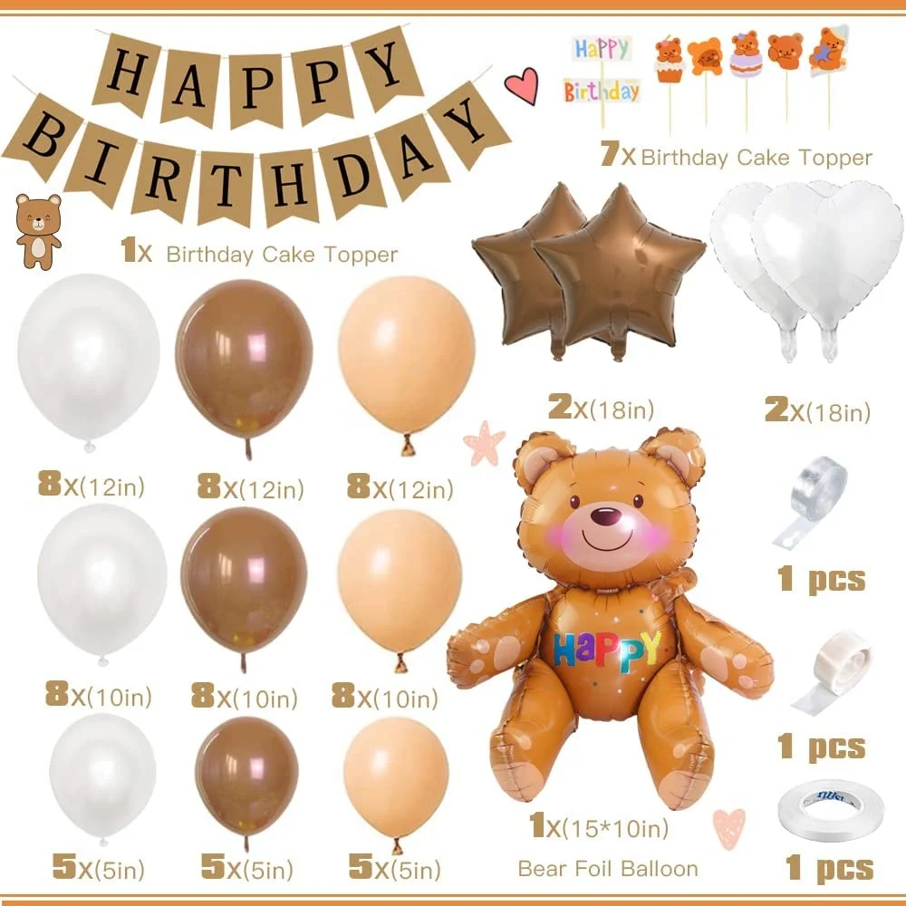 Рисунок 6 - Новые карамельные кофейные шары