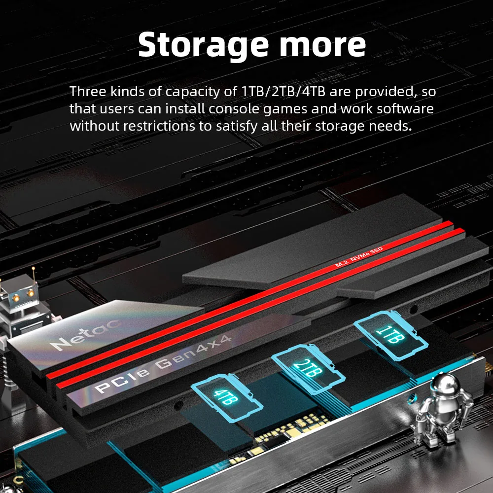 SSD-накопитель Netac M2 NVMe PCIe 4 0x4 M.2 2280 1 ТБ 2 |