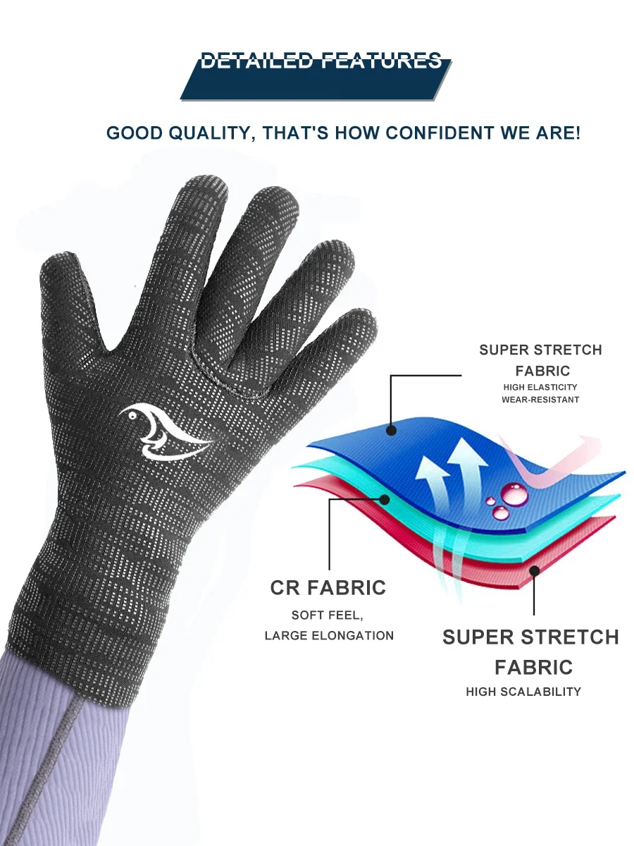 Лучшие водонепроницаемые перчатки теплые нескользящие устойчивые к порезам