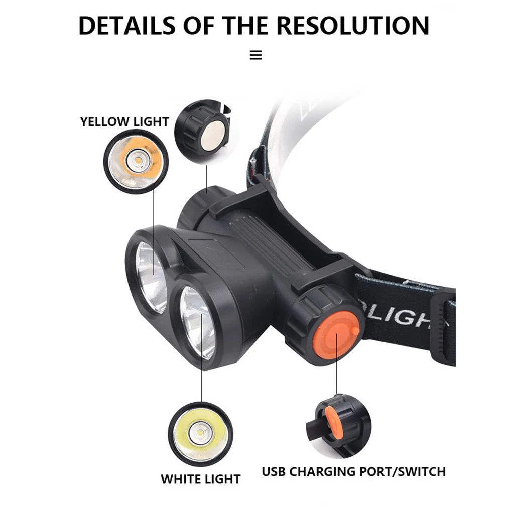 

Фонарь налобный светодиодный повышенной яркости для походов, Аккумуляторный