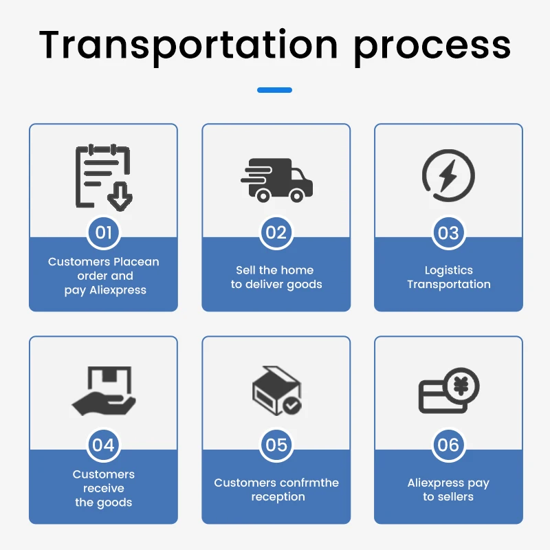 Аккумулятор SOMI 97Wh M5Y0X для Dell Latitude E5420 E5430 E5520 E5530 E6420 E6430 E6520 P9TJ0 R48V3 04NW9 UJ499 YKF0M X57F1 KJ321