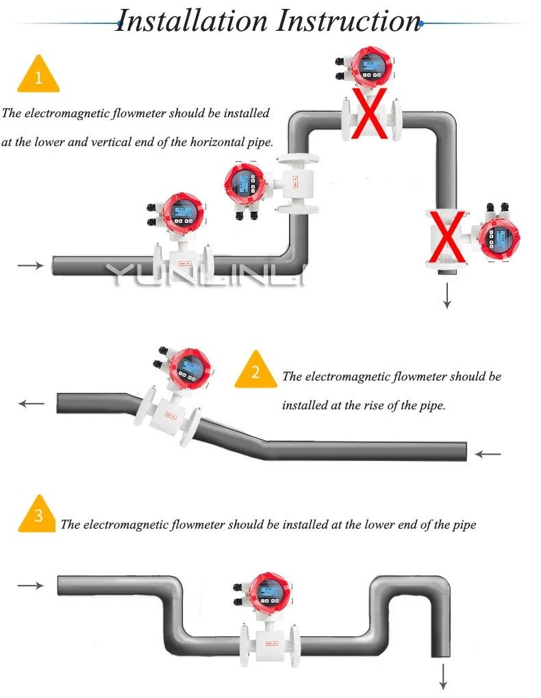 DN10-50 умный электромагнитный расходомер 220V сточных вод гальванический