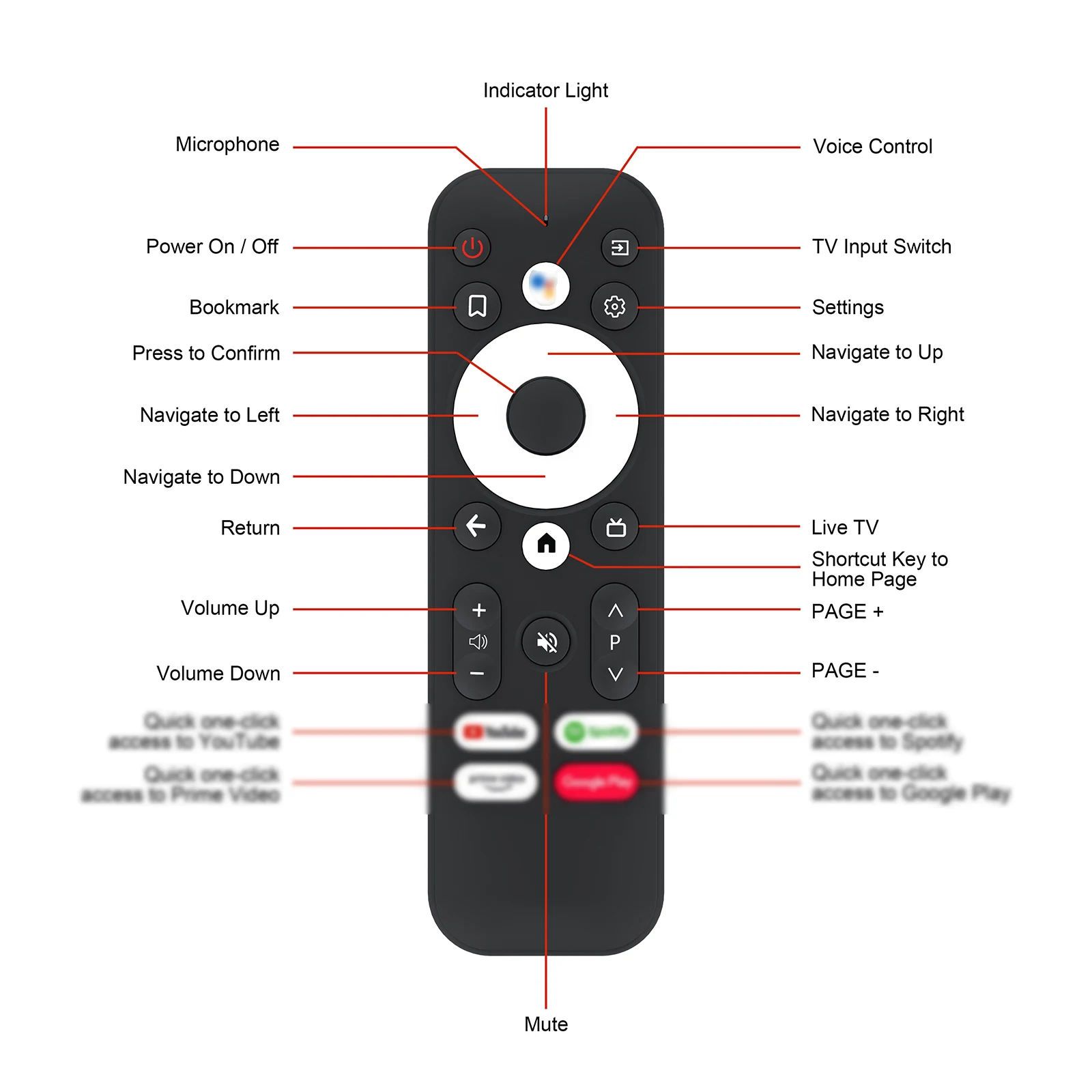 Приставка Смарт-ТВ MECOOL KM7 Android 11 A Amlogic S905Y4 UHD 4K 2 4 ГГц/5G двухдиапазонный Wi-Fi BT 16 ГБ