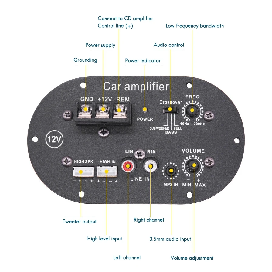 12 В 120 Вт 8-12 дюймов сердечник трубка автомобильный Тритон/чистый бас усилитель