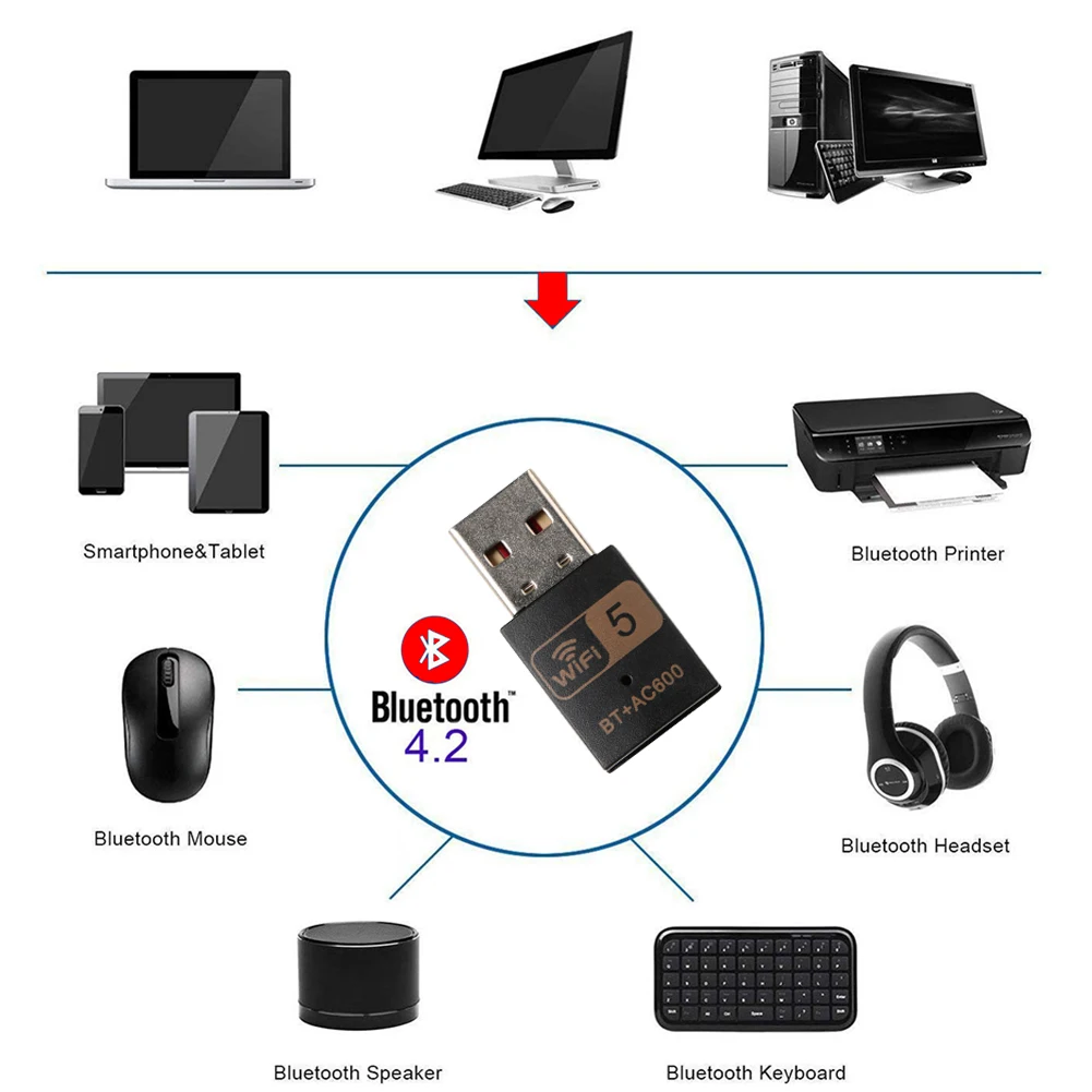 2-in-1 USB Bluetooth-compatible Adapter 600Mbps Dual Band 2.4/5Ghz Wireless External Receiver WiFi Dongle for PC/Laptop/Desktop |