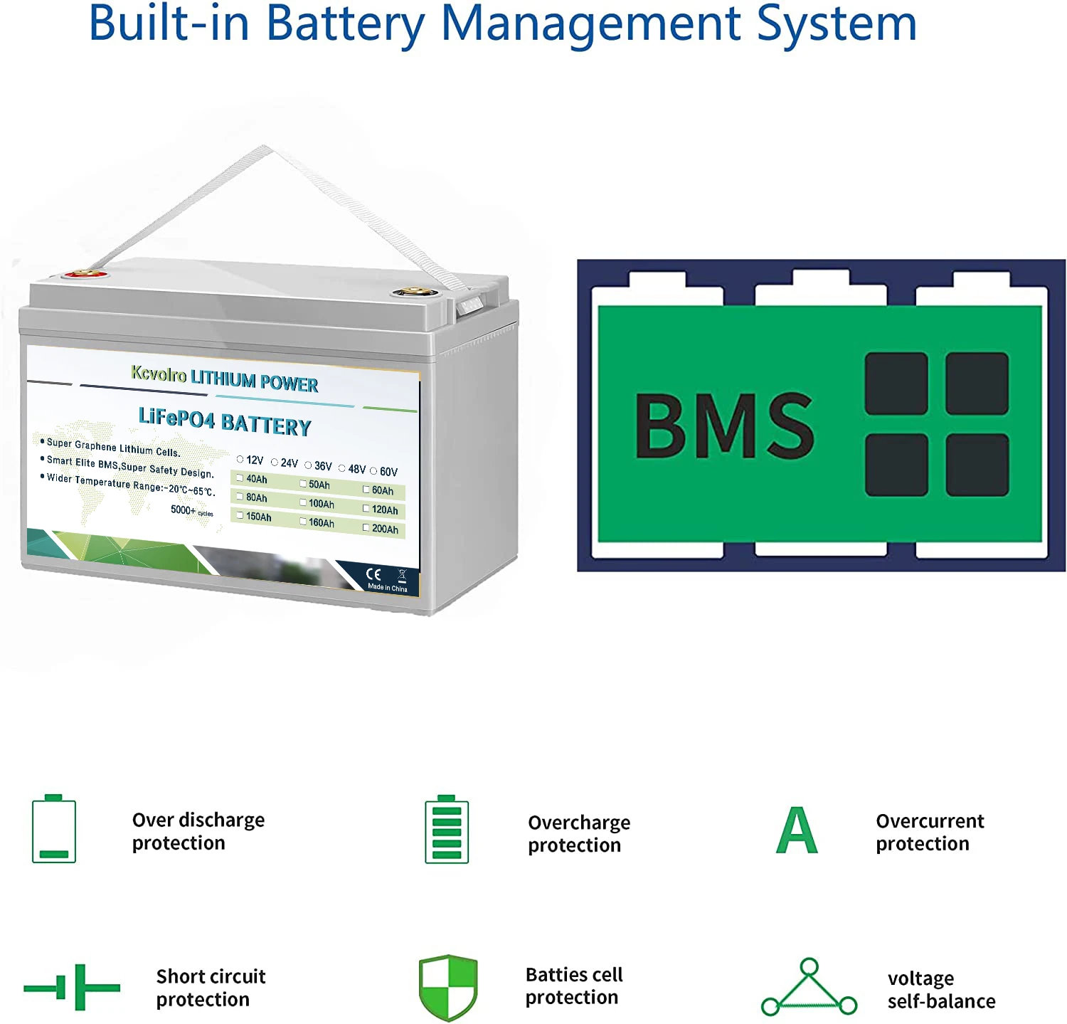 New LifePo4 Battery 12v 100Ah Built-in BMS 12V LiFePo4 Rechargeable Supply Run in Series or Parallel 6000+ Deep Cycle for RV