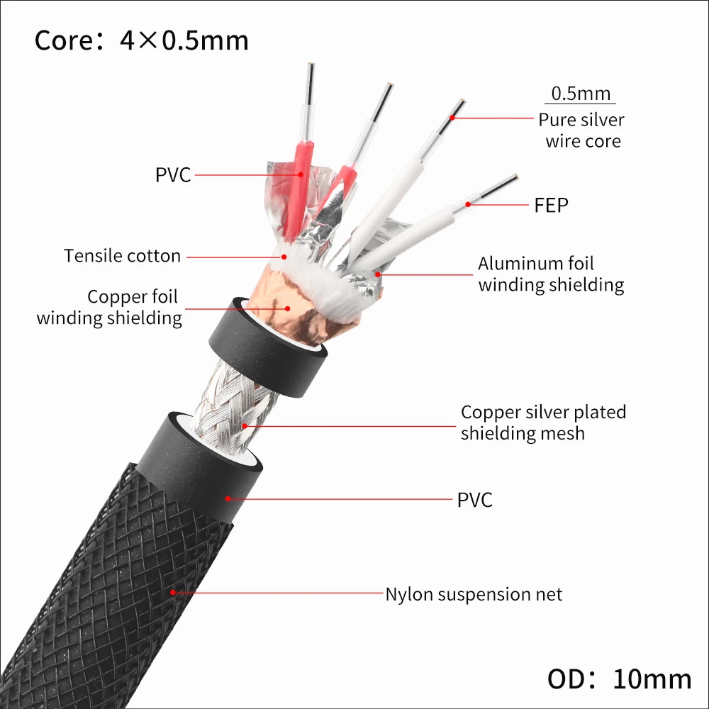 Xangsane XS-9003Ag Hi-Fi xlr кабель 6N усилитель стерлингового серебра CD аудио углеродное