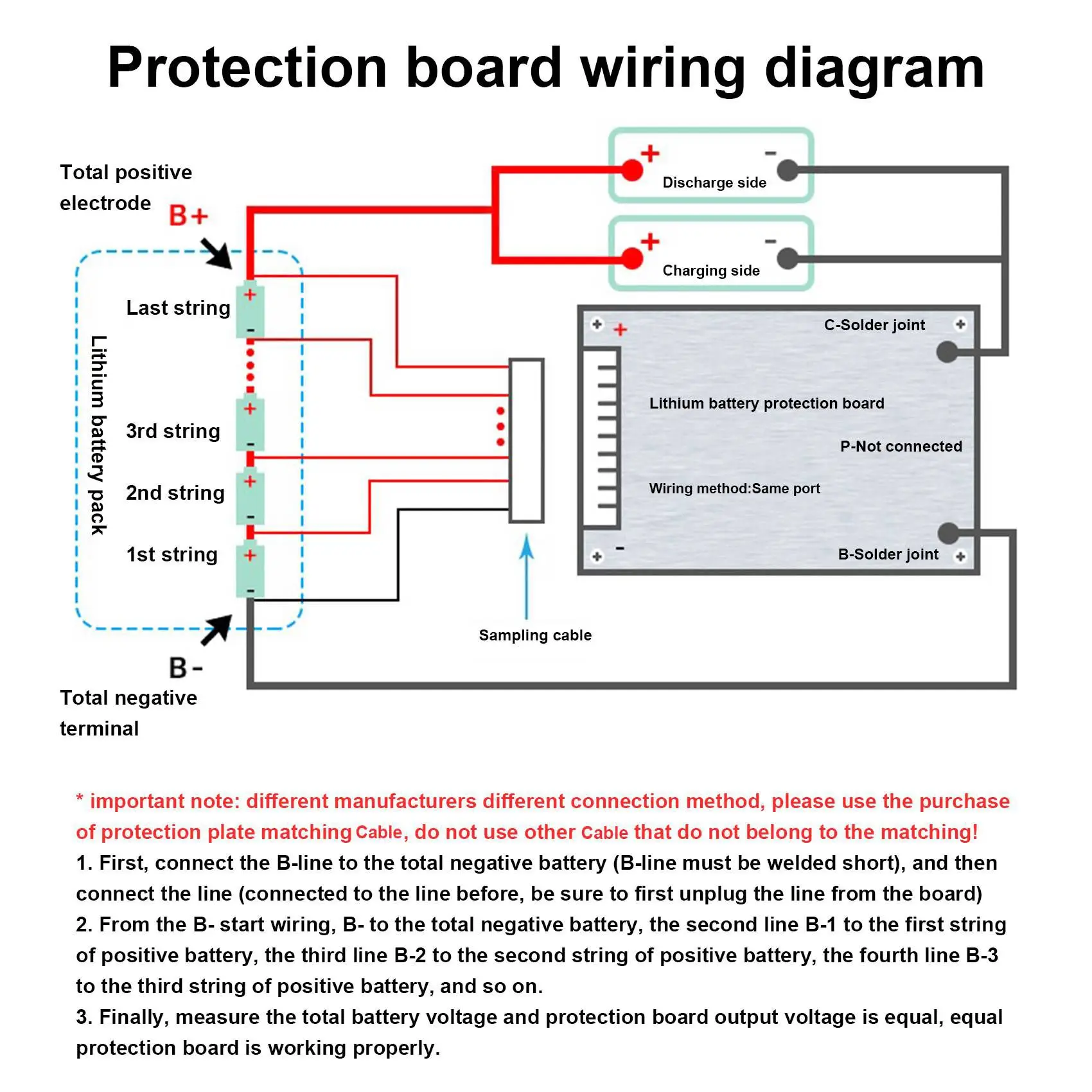 16S 60V 20A Защитная плата Литий-ионная литиевая батарея 18650 BMS PCB с балансом для