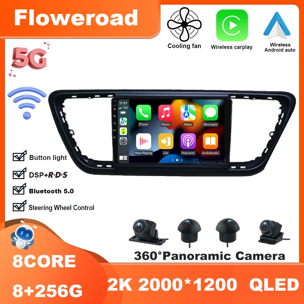 Автомагнитола для Jac SUNRAY Bus 2023 Android13 мультимедийный видеоплеер навигация стерео