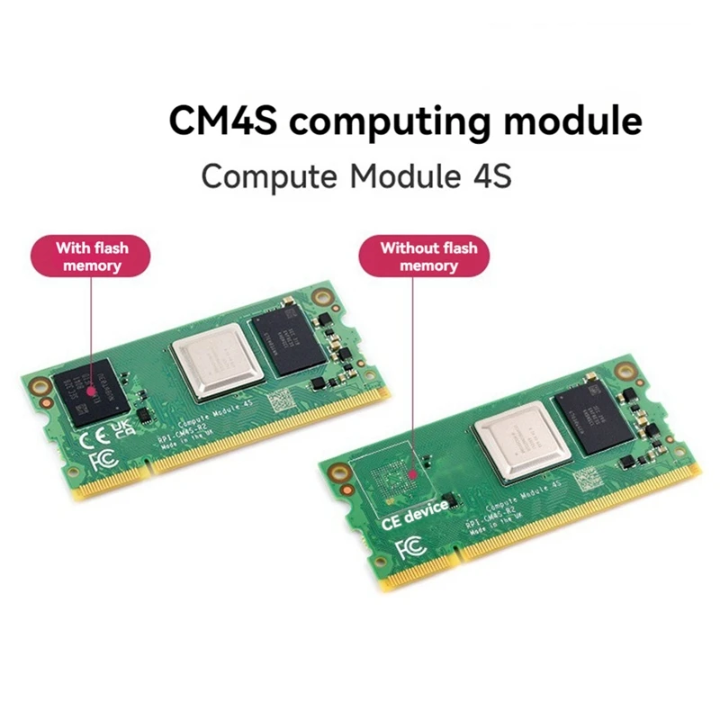 Модуль платы расширения для вычислительного модуля Raspberry Pi Вычислительный