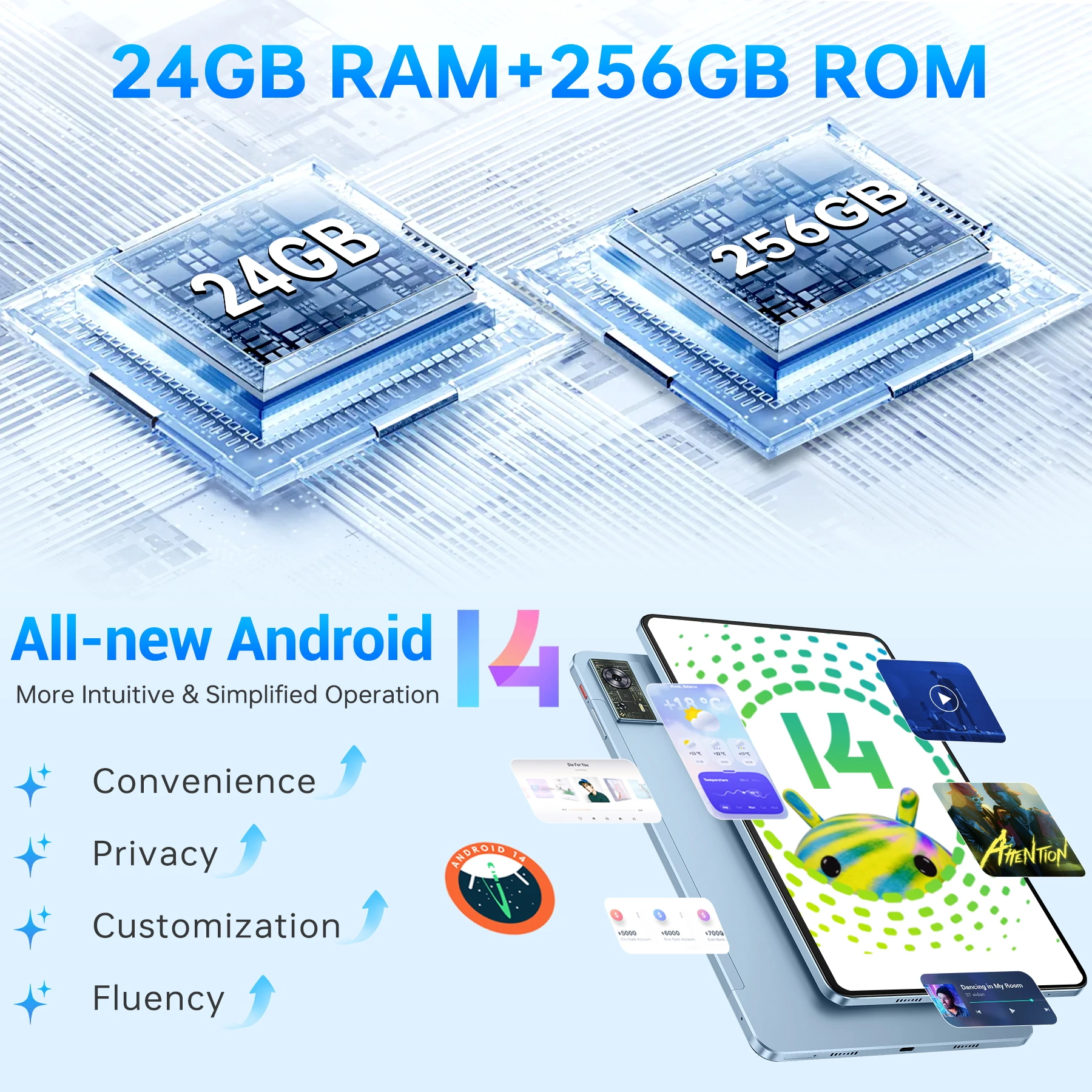 Фото Планшет OUKITEL OT5S Android 14 — 12-дюймовый дисплей 2K, 24 ГБ + 256 ГБ, 8250 мАч, 16 МП/4G, Dual SIM/5G WiFi/TÜV/GPS/включает ручку и чехол №5
