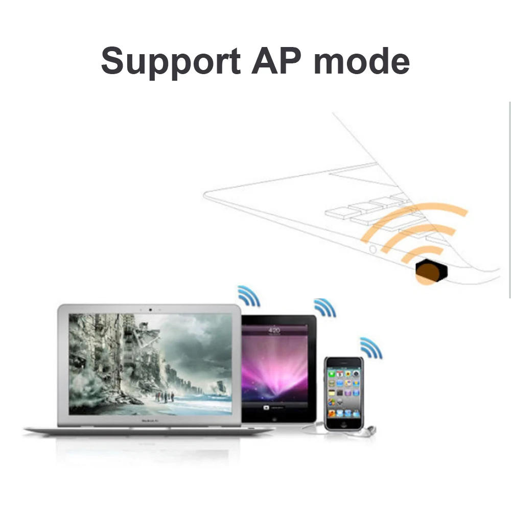 Беспроводной мини USB Wifi адаптер 802.11N 300 Мбит/с USB2.0 приемник сетевая карта для