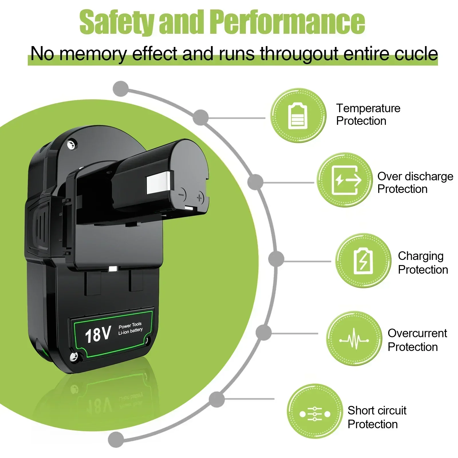 6 Ач для RYOBI 18 В аккумулятор P108 One + Plus литий-ионный электроинструмент P104 P107 RB18L50 RB18L20