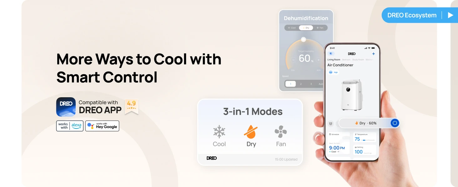 ac