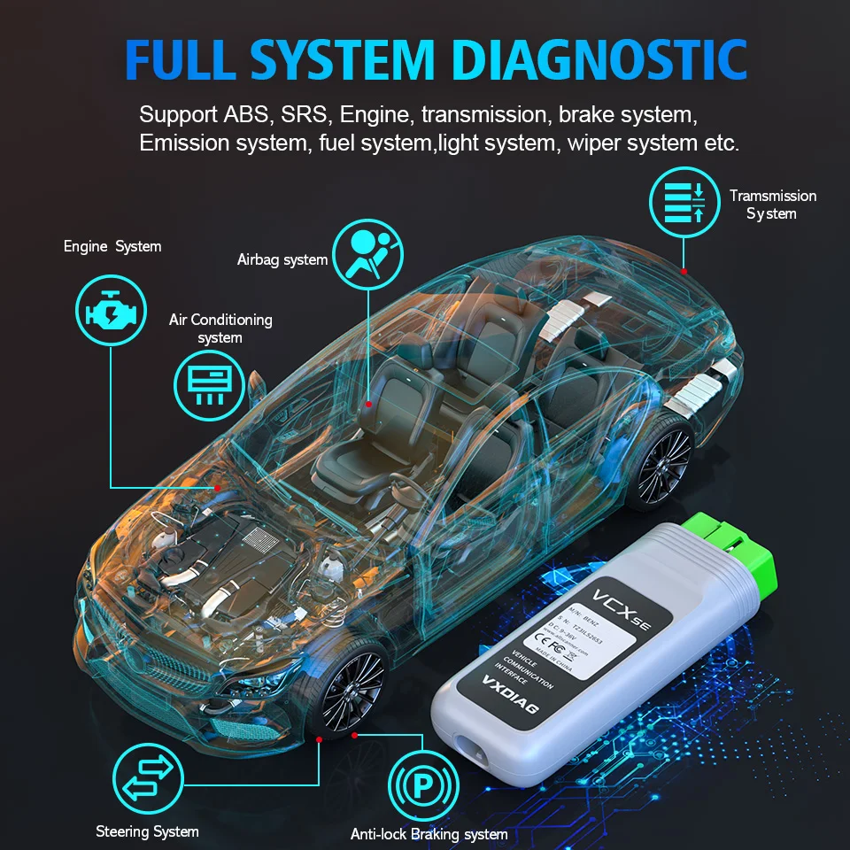 VXDIAG VCX SE для VW DOIP OBD2 диагностический сканер WIFI автомобильные механические