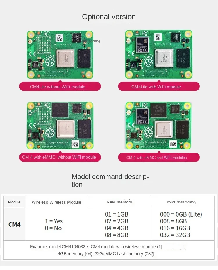 Компьютерный модуль CM4 основная плата компьютерный 4 Wi-Fi Bluetooth emmc PCIE