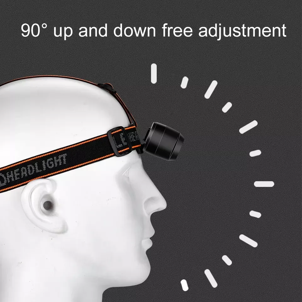 

Вспышка для кемпинга со съемной подзарядкой