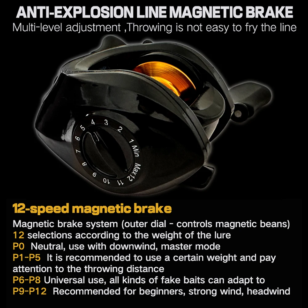 1 8-3 м миниатюрная Удочка из углеродного волокна для приманки и высокоскоростное