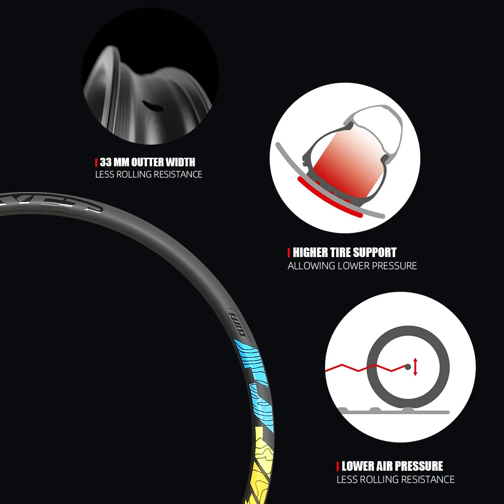 RYET обод для горного велосипеда 29er из углеродного волокна T1000 шириной 33 мм и высотой 29 мм с 28 спицами и асимметричным дизайном XC.