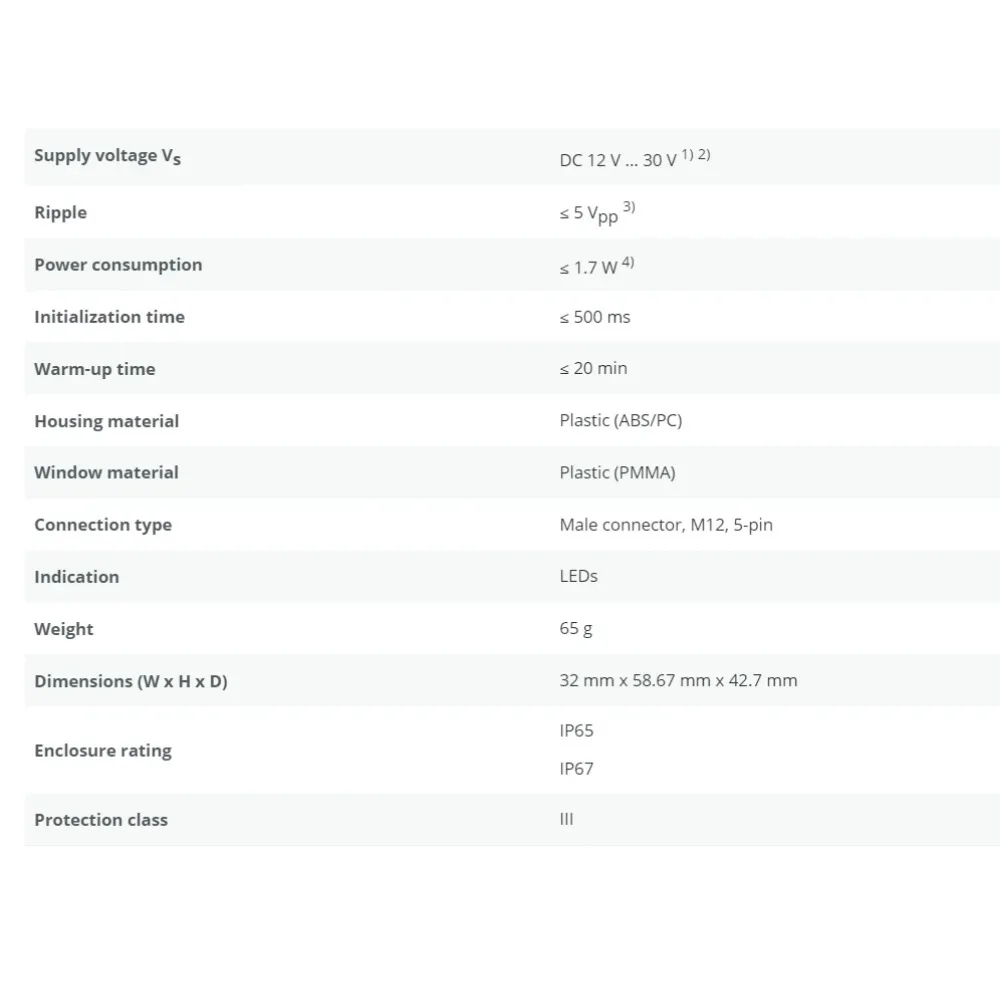 Немецкий SICK новый оригинальный датчик смещения дальности DT35-B15251 1057652 в наличии