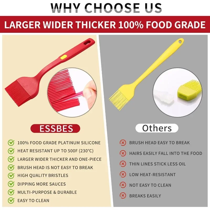 Кухонная щетка для барбекю и масла устойчивая к высоким температурам аксессуары