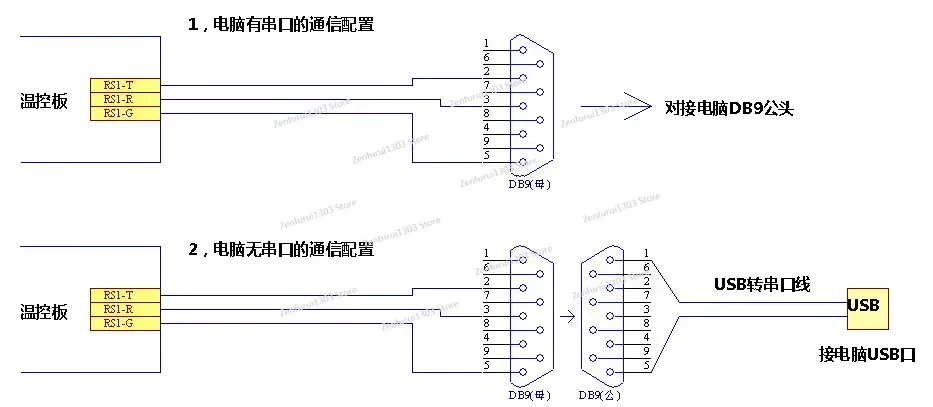 TCB-NE Полупроводниковая плата контроля температуры охлаждающего чипа термостат TEC