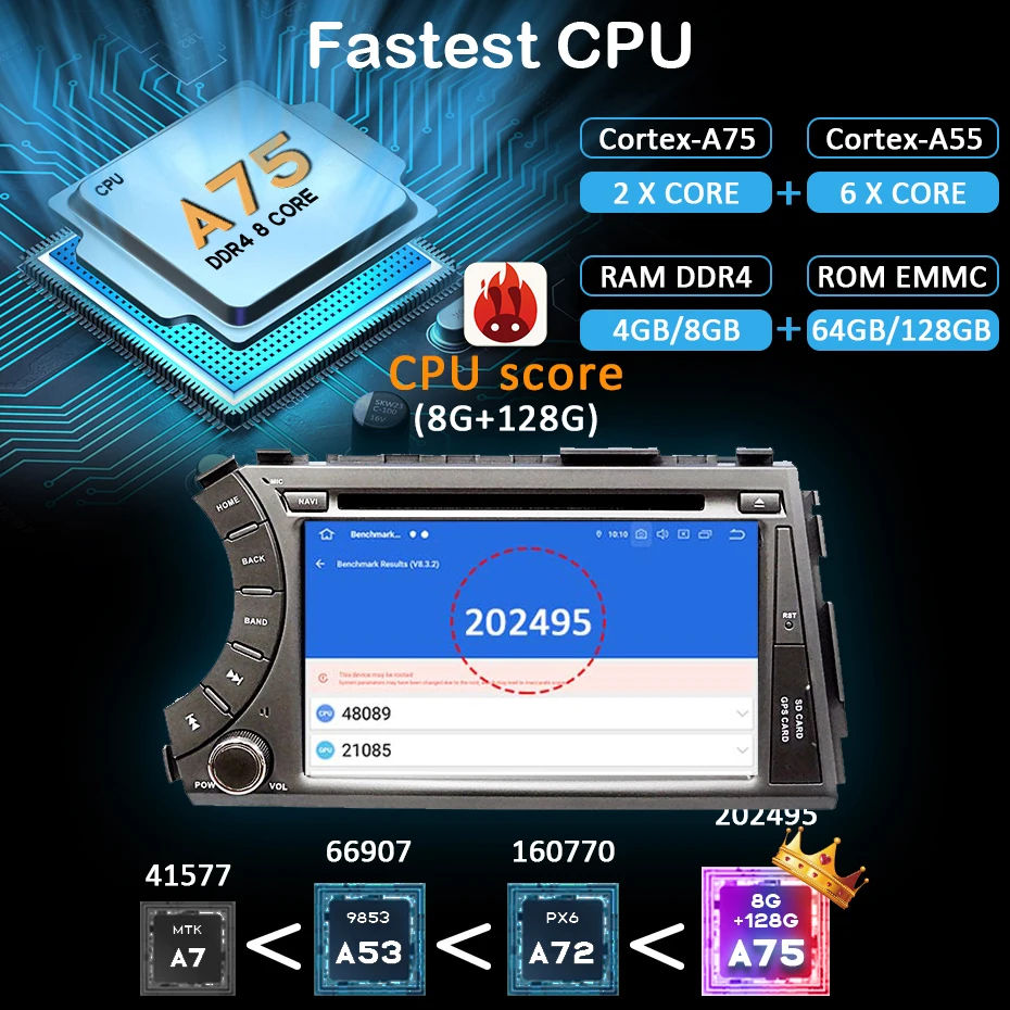 Автомагнитола 2 din на Android мультимедийный видеоплеер с экраном для Ssangyong Actyon Kyron