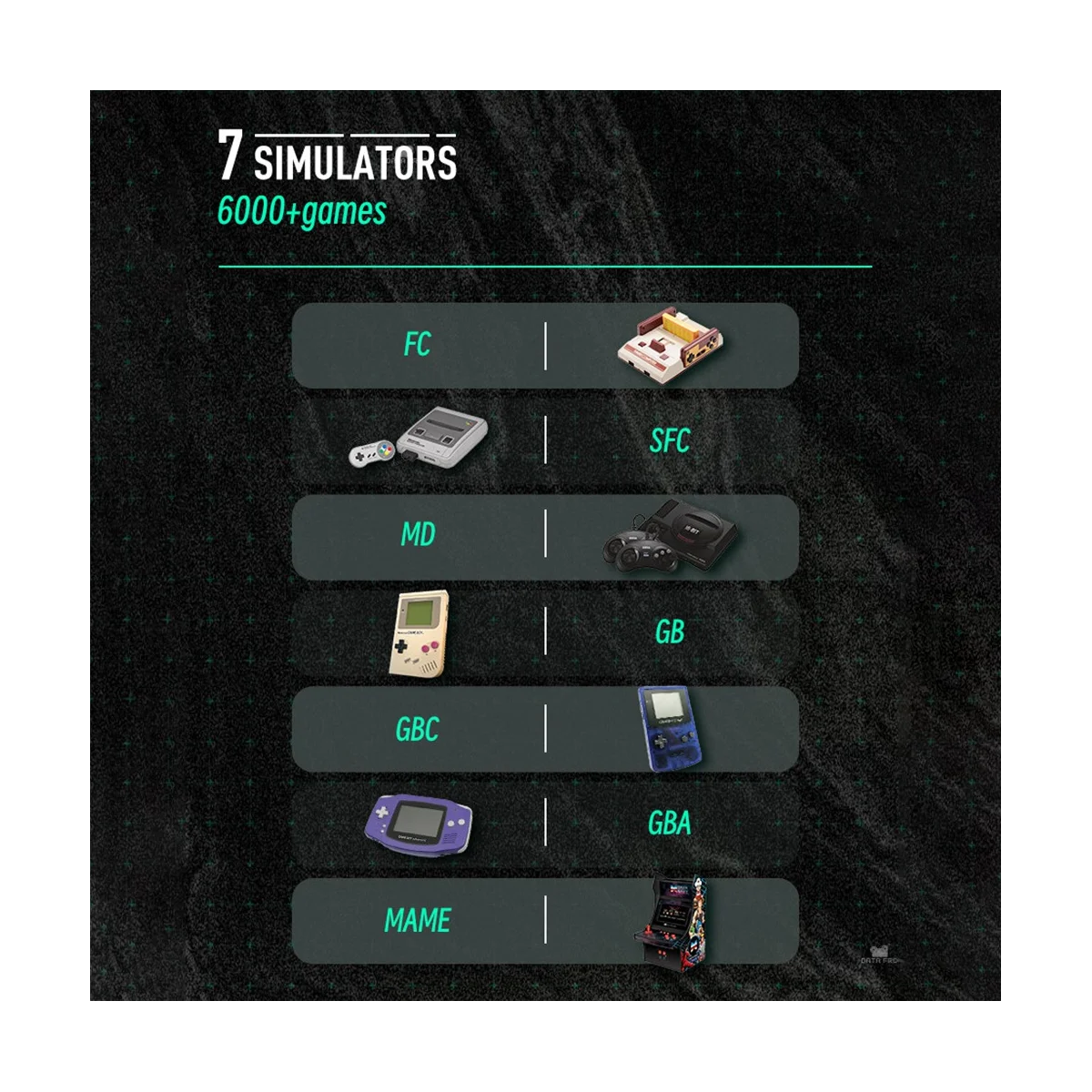 SF2000 портативная игровая консоль + 2XHandle встроенные 6000 игр Классические мини