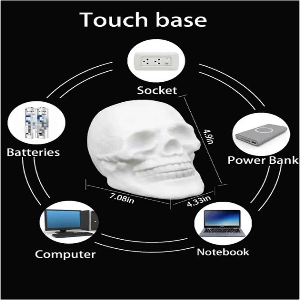 Рисунок 6 - Светодиодная подсветка в виде черепа