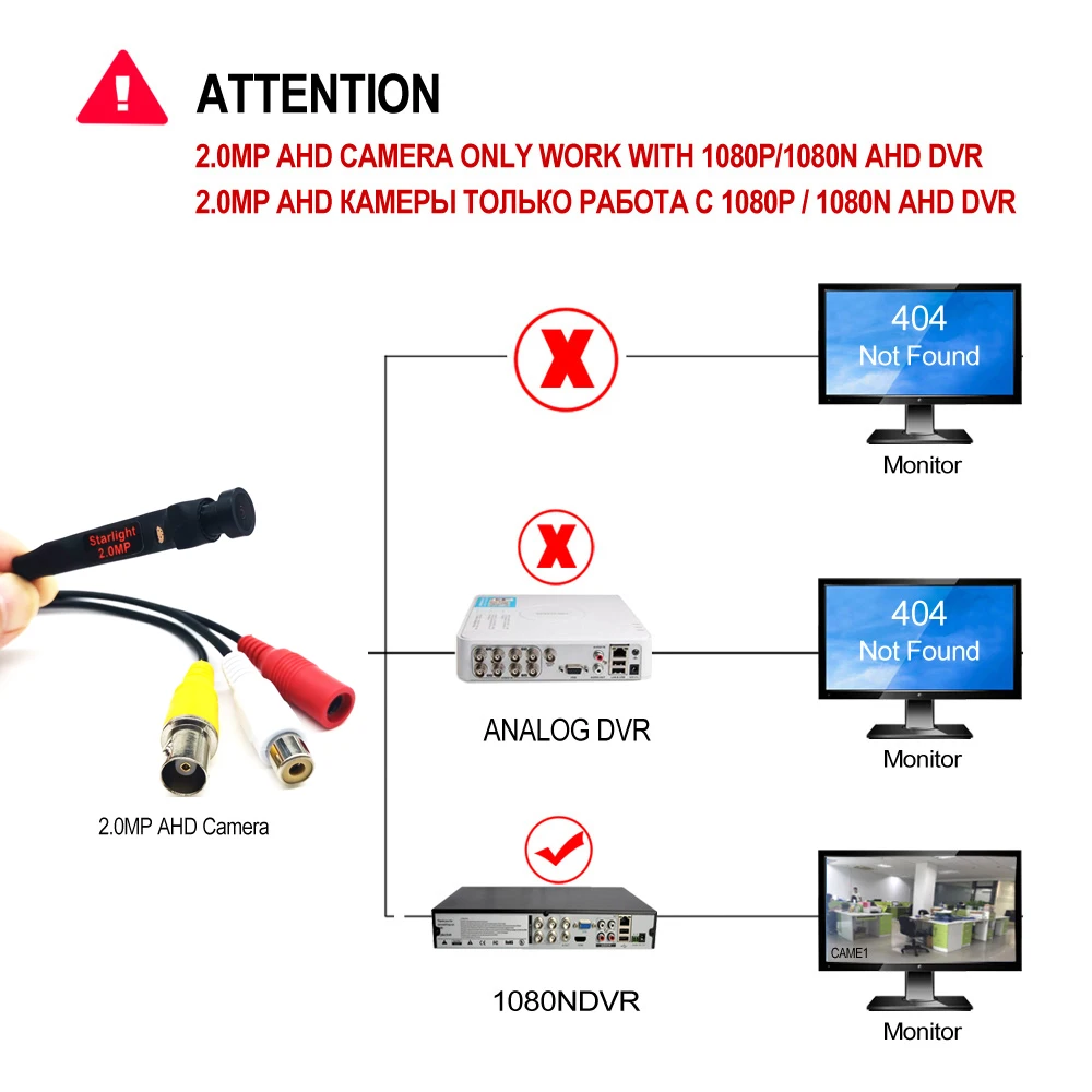 Микро Мини камера Starlight HD 140 градусов широкоугольный объектив 2MP AHD безопасности