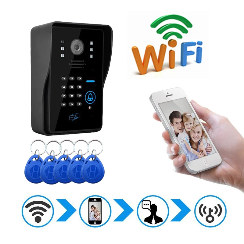SYSD New Hot Wifi Doorbell IP Camera Wireless Video Door Intercom with Password RFID Face Recogntion Unlock