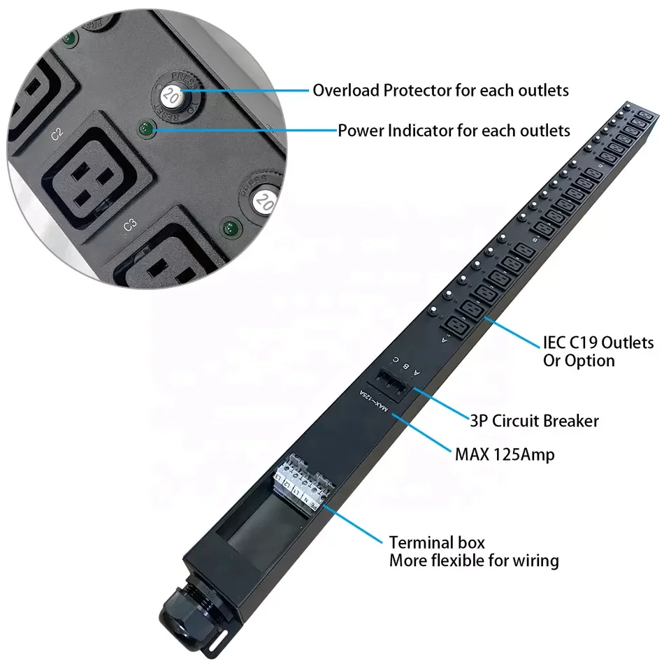 

OIT 3 phase PDU 415V/125A 18bit C19 sockets and each socket with 20A fuse c19 pdu for PSU