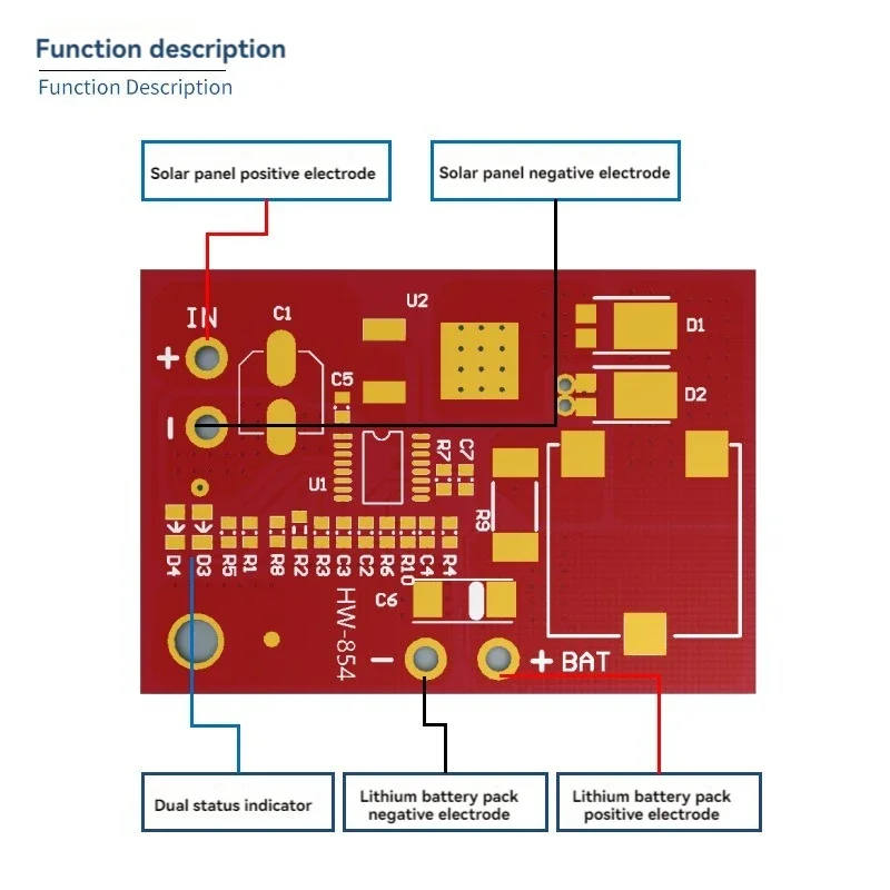 Портативное миниатюрное зарядное устройство на солнечной батарее MPPT управление