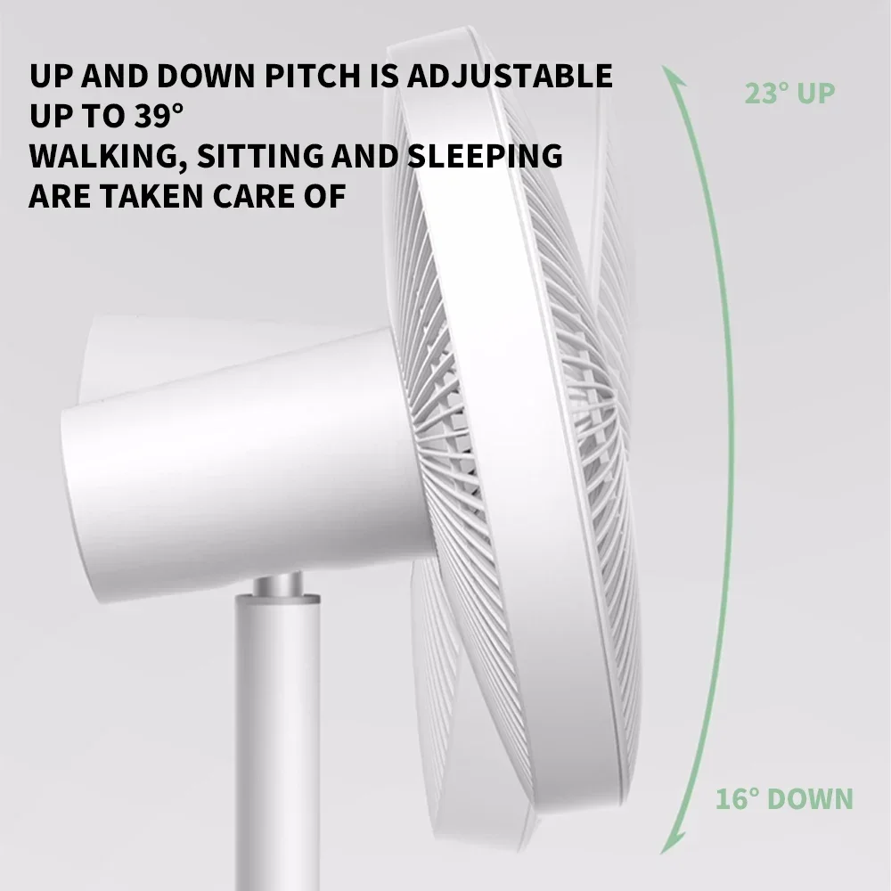 Xiaomi Mijia Dc инверторный вентилятор 1x для домашнего кулера Домашний напольный