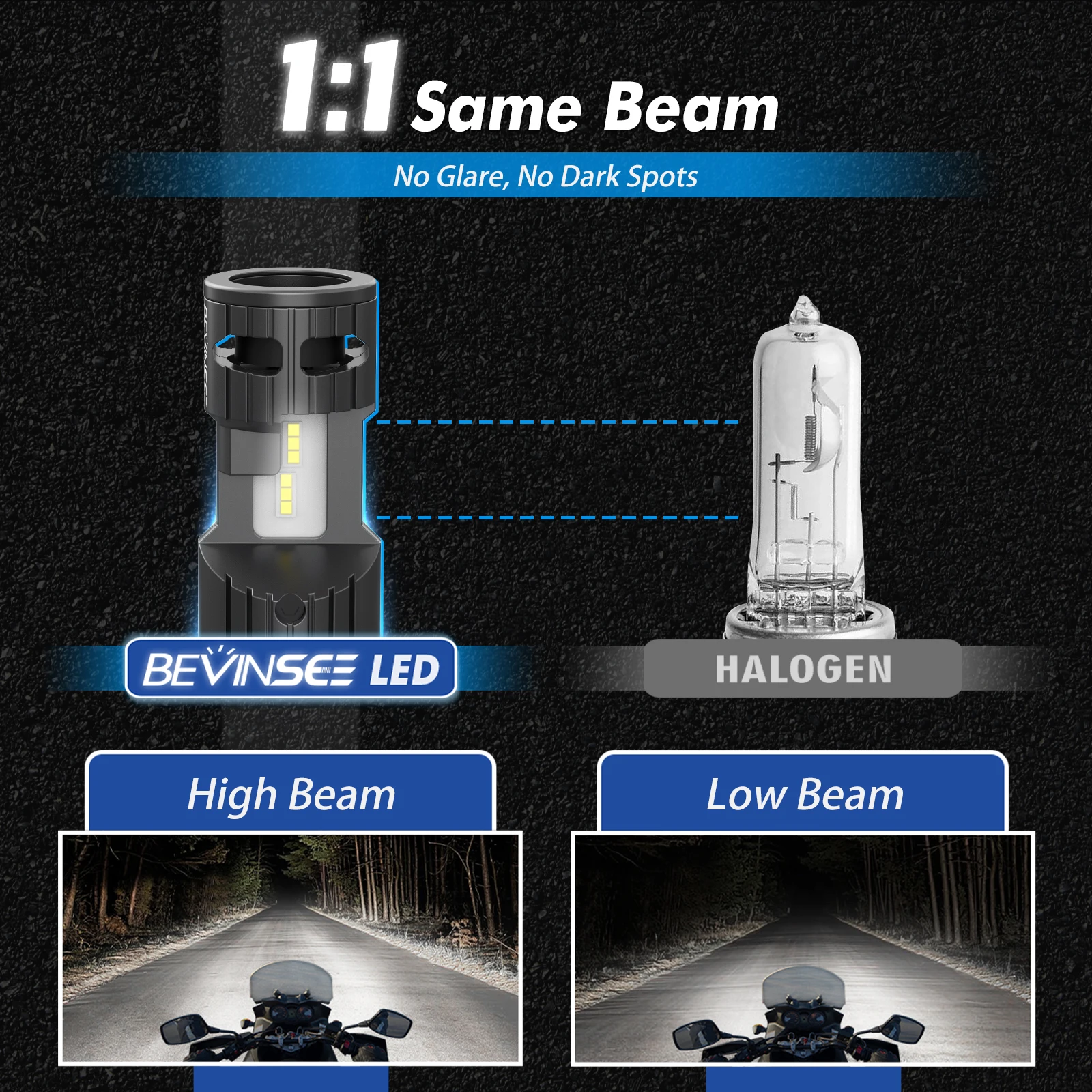 BEVINSEE BA20D H6 Светодиодная мотоциклетная фара 70 Вт 12000LM Hi/Lo Beam Супер яркая