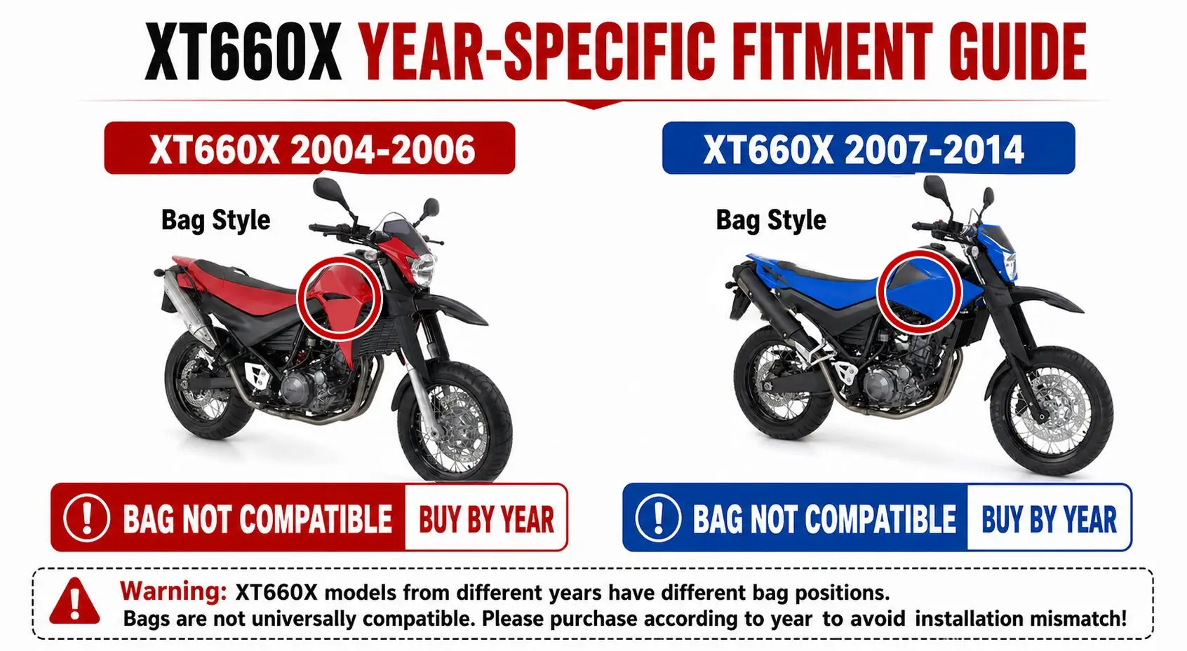 Фото Подходит для мотоциклов YAMAHA XT660X XT 660X 2007-2014 годов выпуска, комплект обвеса XT660 X 2008 2009 2010 2011 2012 2013 №4