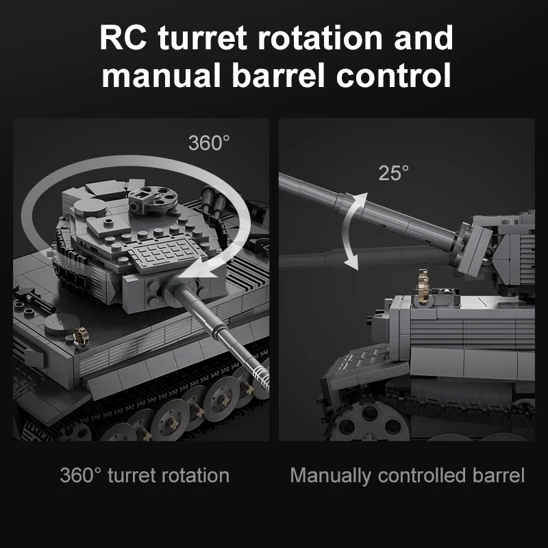 Немецкие военные танки на радиоуправлении WW2 Panzerkampfwagen VI Ausf. Конструктор E Tiger I для
