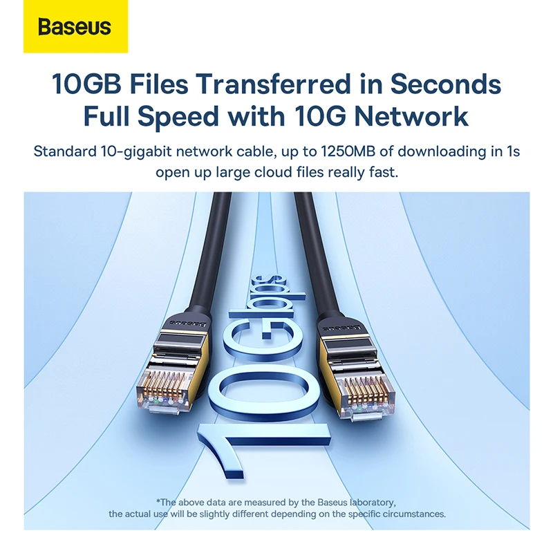 Ethernet-кабель Baseus Cat 7 10 Гбит/с высокоскоростной круглый RJ45 Cat7 кабель для