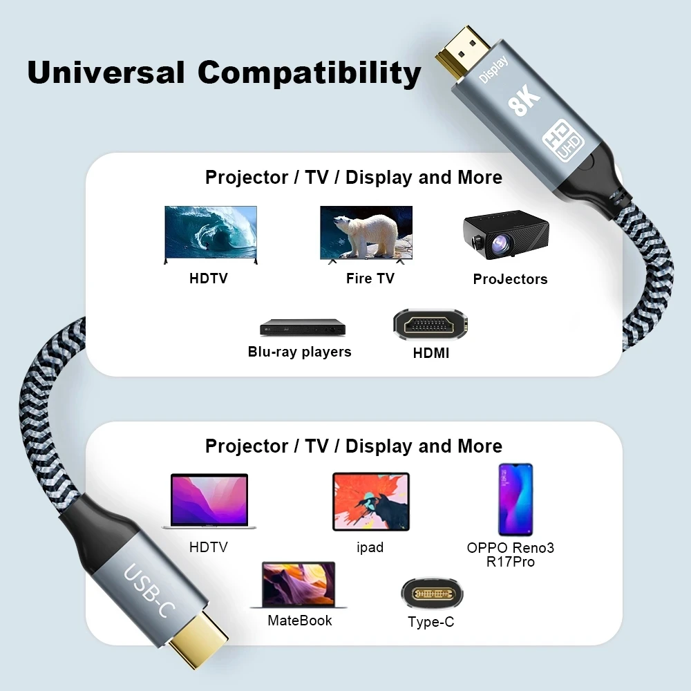 USB C to HDMI Cable 4K Type C to HDMI Cable 4K 60Hz 2K 120Hz eARC HDCP Thunderbolt 3/4 Adapter for MacBook Pro Air iPadPro S20 images - 6