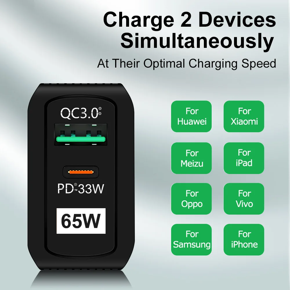 Зарядное устройство PD 65 Вт GaN супербыстрая зарядка QC3.0 USB C стандартный настенный