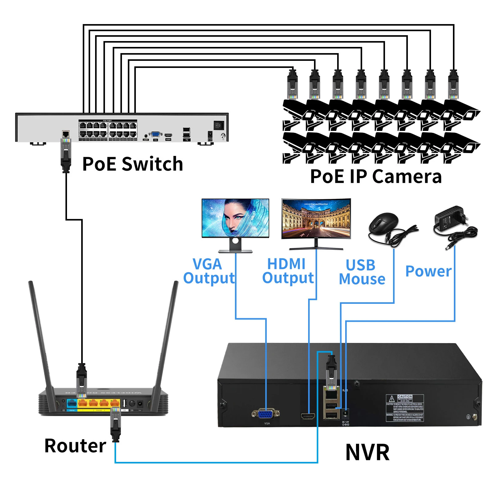 Видеорегистратор Gadinan 8MP H.265 + Max 4K NVR 9 каналов 16 32 канала для систем IP-камер с